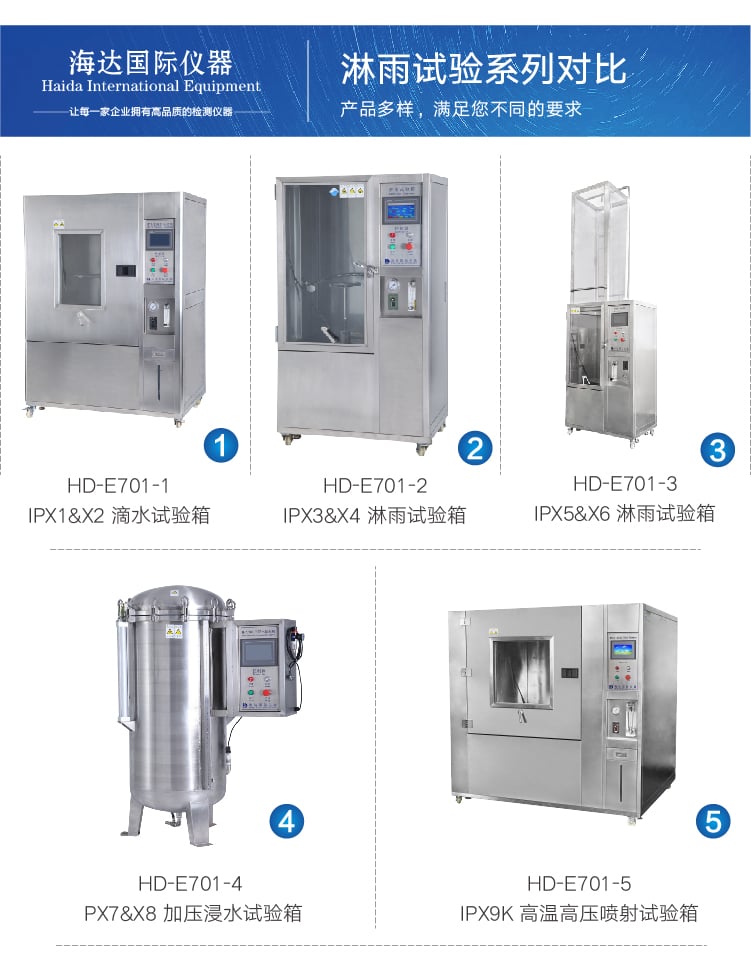 IP3X4淋雨試驗箱-05